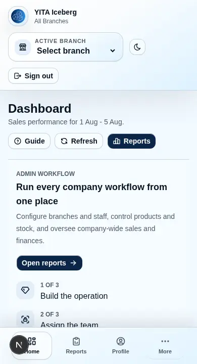Actual YITA Iceberg mobile dashboard showing sales cards and a net sales chart